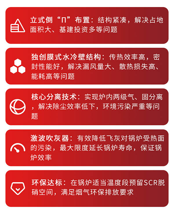 Z6尊龙凯时碳素窑余热锅炉优势.jpg