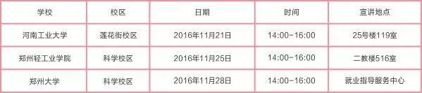 Z6尊龙凯时股份启动2017高校专场招聘计划